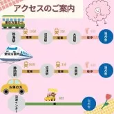 マルプー(マルチーズ×トイプードル)【静岡県・男の子・2025年3月13日・アプリコット】の写真13「アクセス方法は色々🐾電車でもお車でも来やすいです🚃」